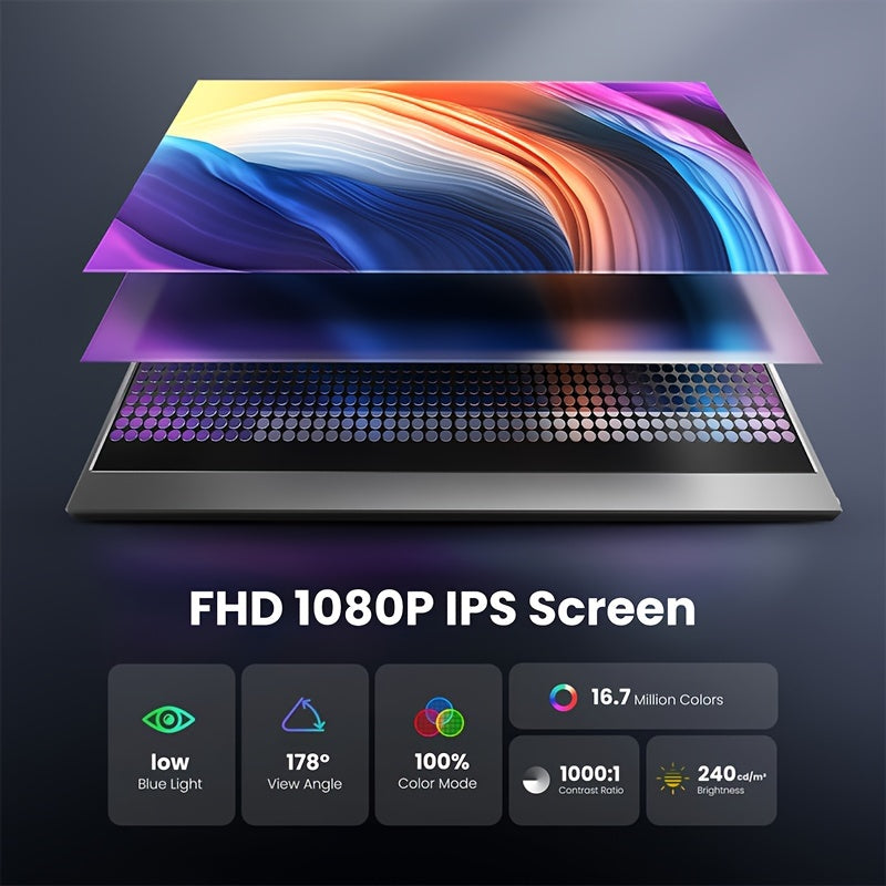 NNETM 15.6" Portable Monitor – 1080P FHD IPS Display with USB-C & Dual Speakers-2