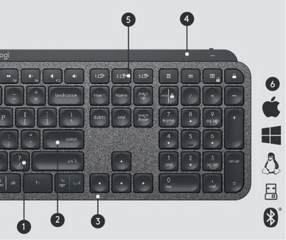 Logitech MX Keys Full‑Size Wireless Keyboard - My Pro Essentials