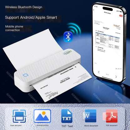 Compact Wireless Travel-Ready Thermal Printer