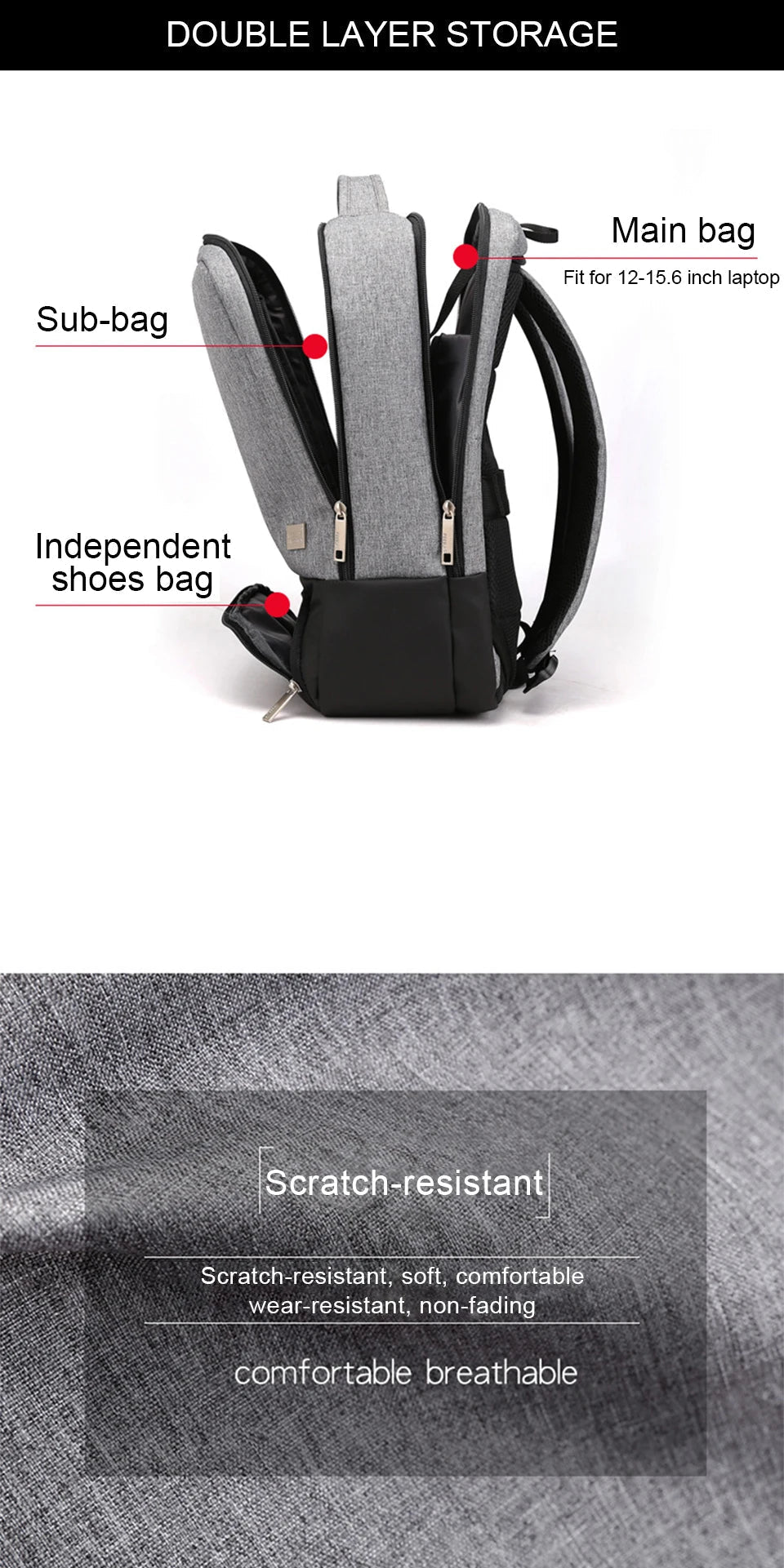 Everyday Professional Work & Travel Backpack (20L)