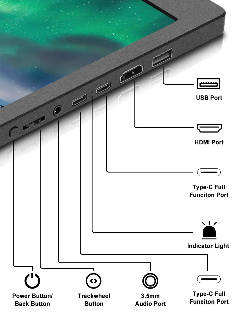 Portable Dual-Screen Display (#4 - 11") - My Pro Essentials