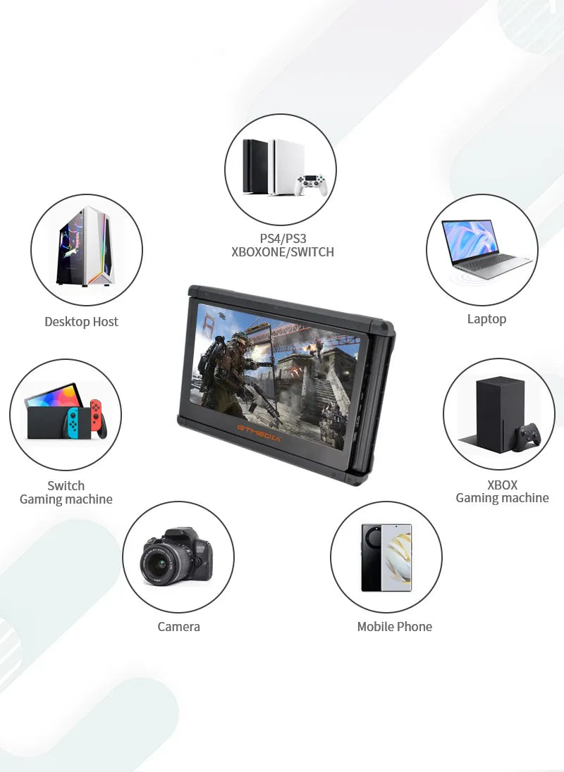 Portable Dual-Screen Display (#4 - 11") - My Pro Essentials