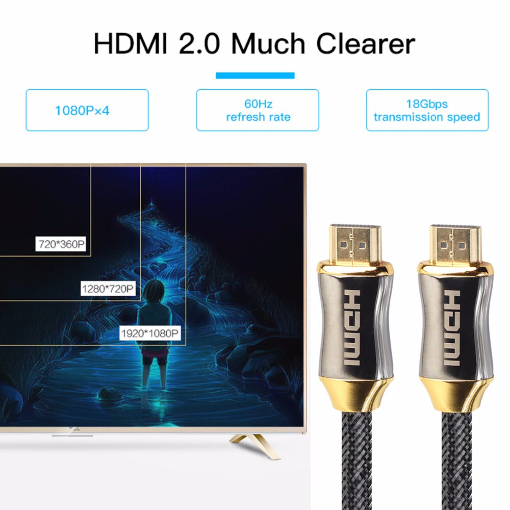HDMI 2.0 Zinc Alloy Cable - 4K, 60hz, Pure Copper Conductor, Triple‑Shielded (1–10 m) - My Pro Essentials